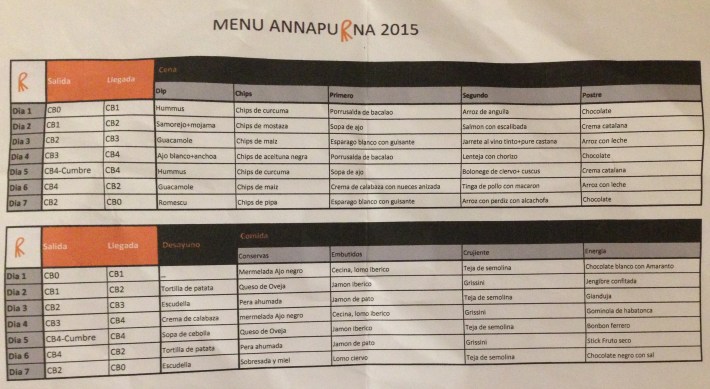 menu annapurna