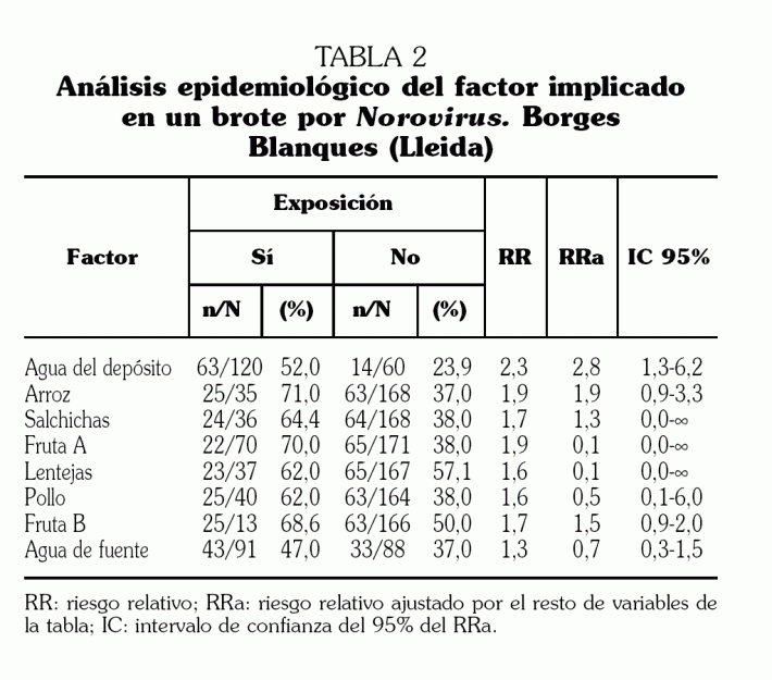 65v206n09-13093468tab03