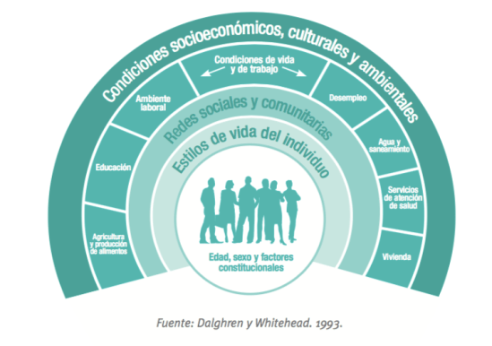 Captura de pantalla 2018-04-05 a las 19.13.42.png