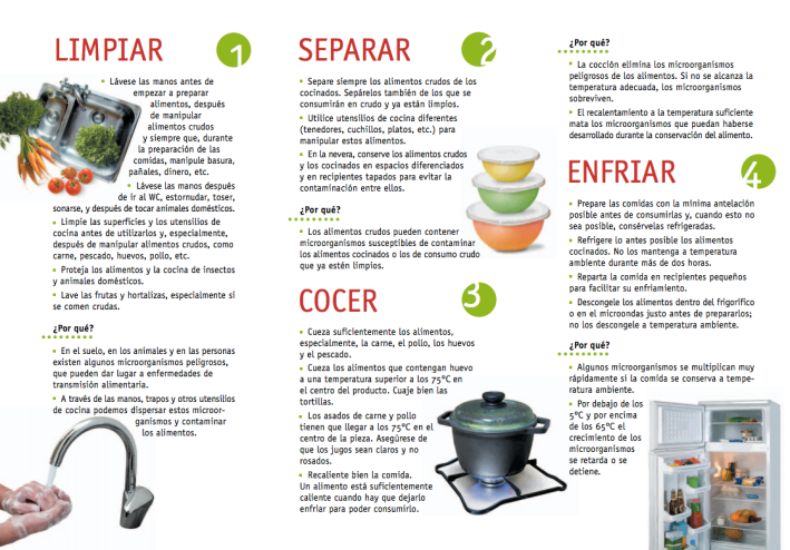 Fuente: ACSA, Generalitat de Catalunya